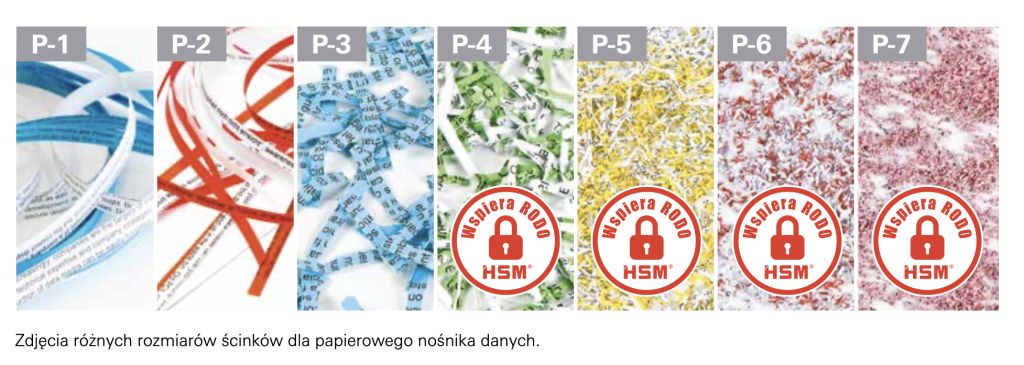 Porównanie poziomów bezpieczeństwa niszczarek dokumentów DIN 66399 - od P-1 do P-4